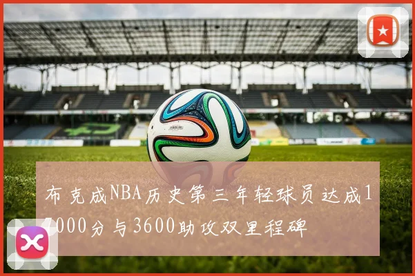布克成NBA历史第三年轻球员达成17000分与3600助攻双里程碑